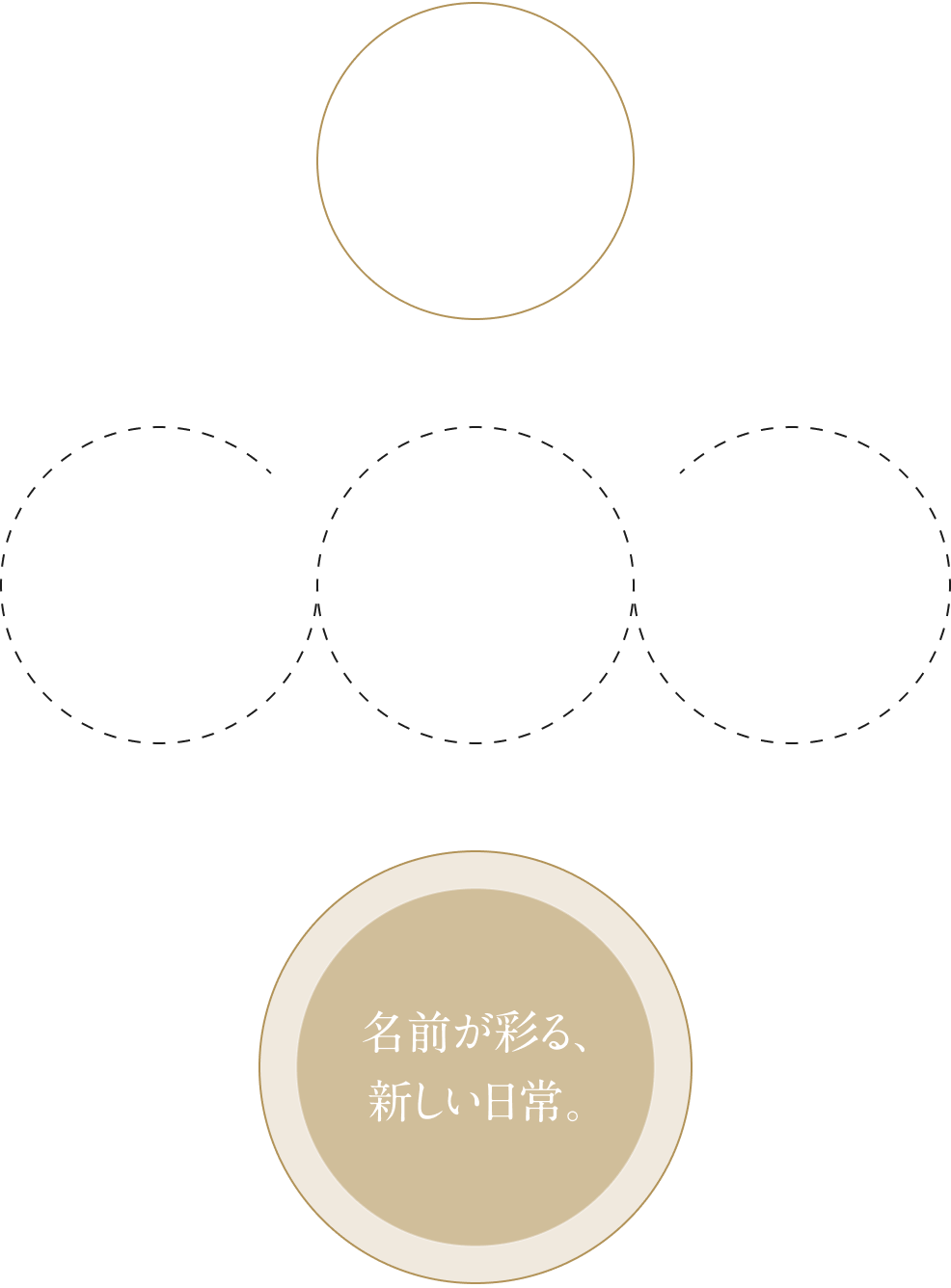 コンセプト
