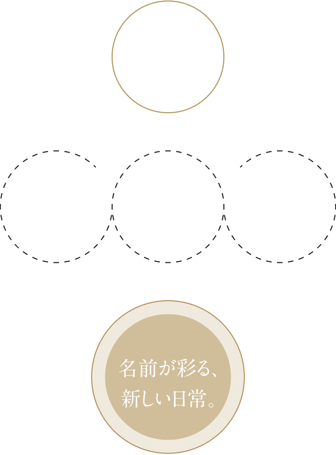 コンセプト