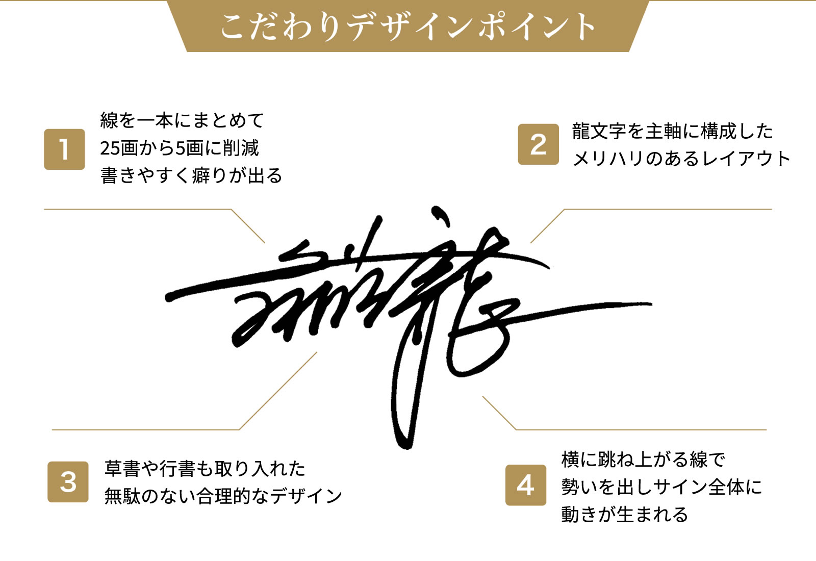 こだわりデザインポイント