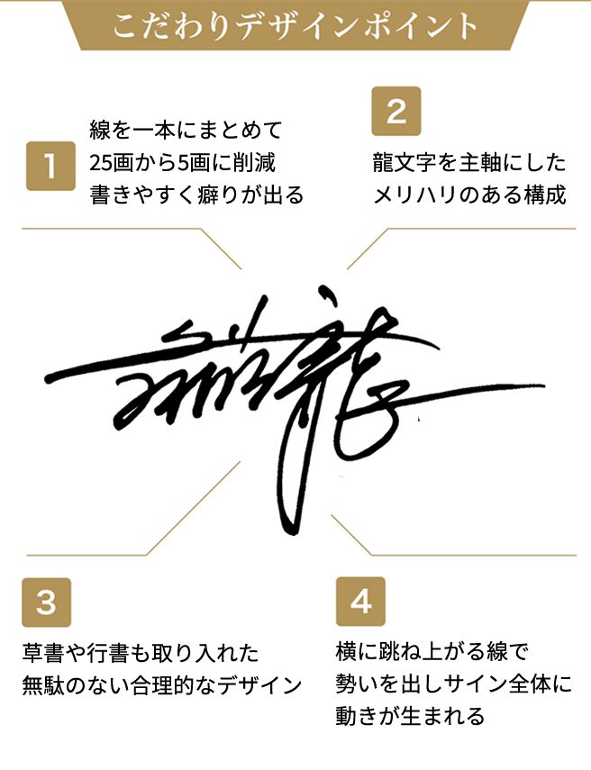 こだわりデザインポイント