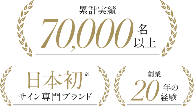 デザインの実績