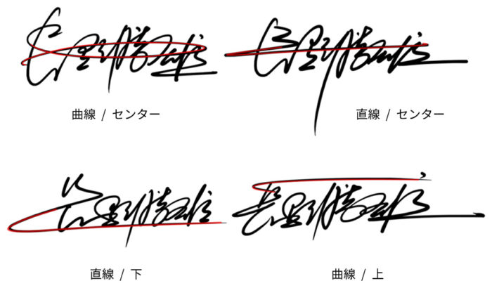 共通する線を使う長野勝雄の場合のサイン例