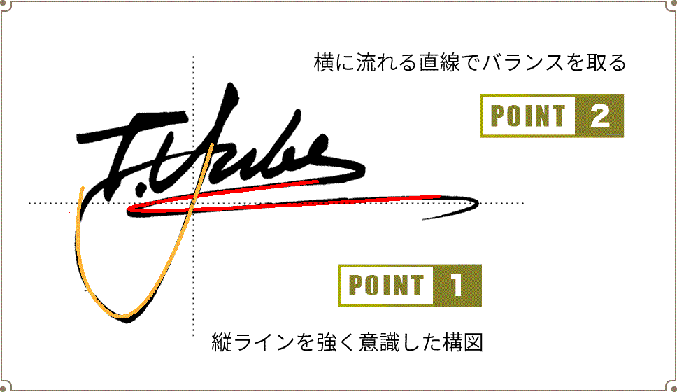 T.Yabeのサインのデザイン例
