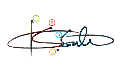 K.Satoのサインの書き順