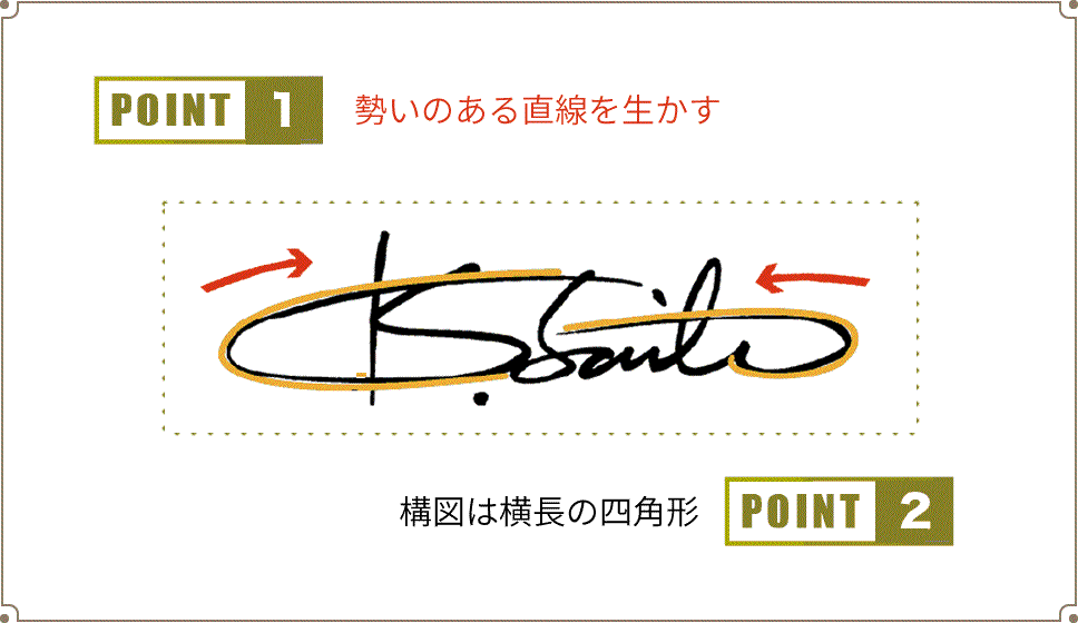 K.Satoのサインのデザイン例