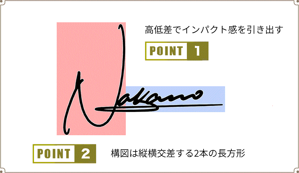 MMのサインのデザイン例