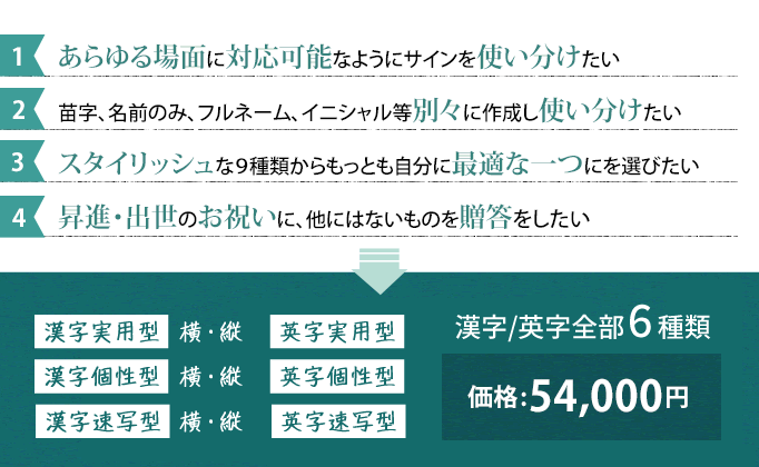 プレミアムプラン推奨シナリオ - スマートフォン表示