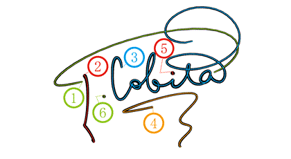 T.Tobitaのサインの書き順