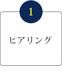 1.ヒアリング