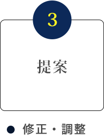 3.提案
