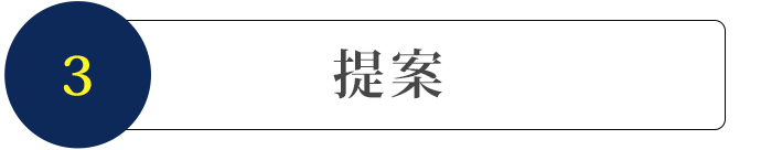 3.提案
